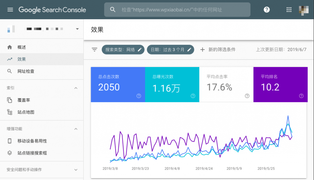 如何检查你的博客文章获得了正确的关键词排名？