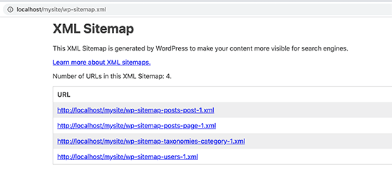 default wordpress sitemap